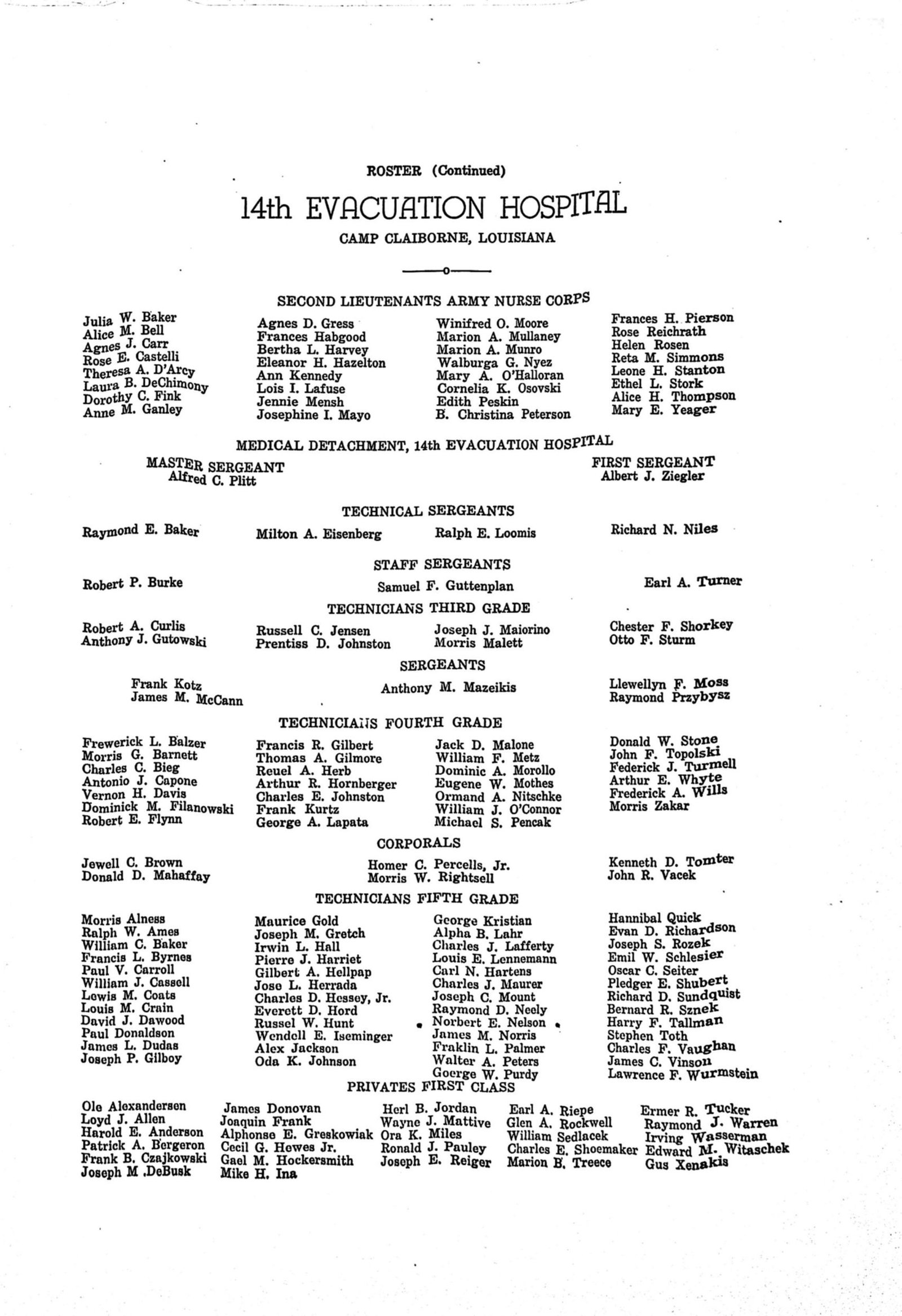14th Evacuation Hospital roster, Camp Claiborne, 1942